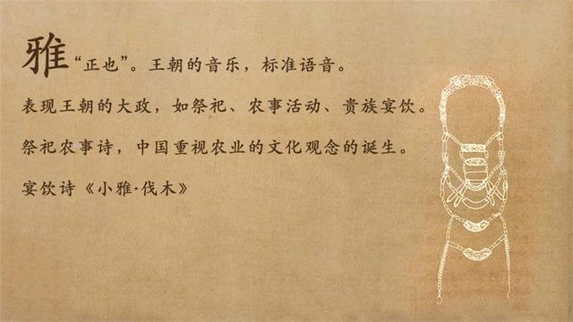 诗经六义指的是什么，诗经六义指的是哪六艺（能一口气回答上来《诗经》的分类和六义）