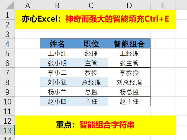 智能填充excel快捷键，excel表格怎么智能填充数据