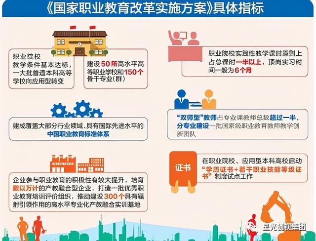 中国传媒大学南广学院奖学金有哪些-多少钱-如何申请-怎么评定，中国传媒南广学院学费是多少（星光创视积极发展专业化职业院校）