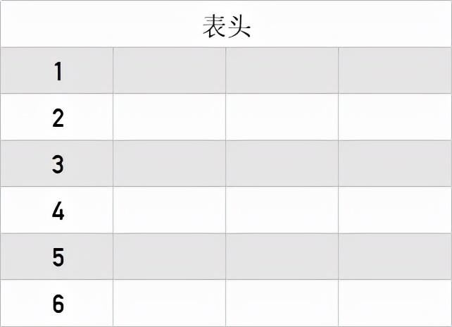 表格样式怎样设置（表格样式设置）