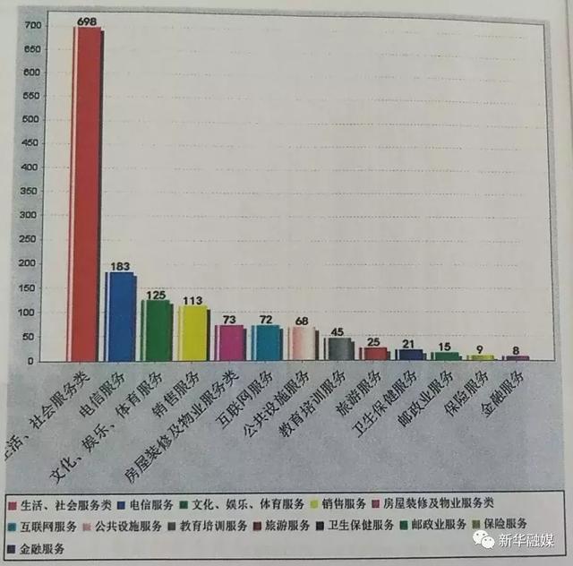 洗发水保质期多久，洗发水保质期一般几年（3•15消费者权益日马上就要到了）