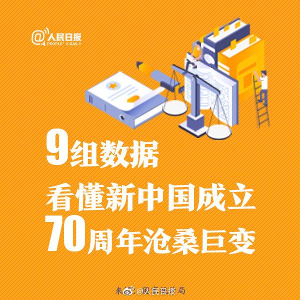 新中国成立多少周年，2020年新中国成立多少周年（看懂新中国成立70周年沧桑巨变）