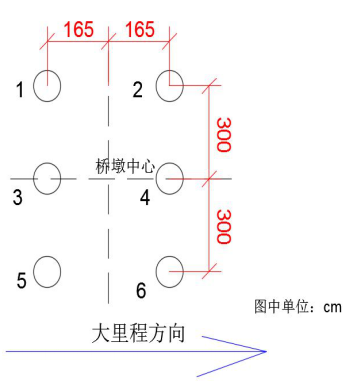 铁路上竖曲线是怎么设置的，高速铁路竖曲线（测量中有关缓和曲线、圆曲线、竖曲线的知识介绍）