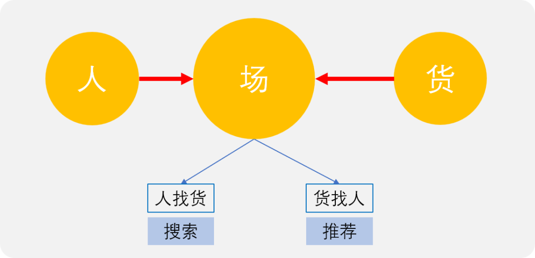 产品展示设计(展会产品展示图)