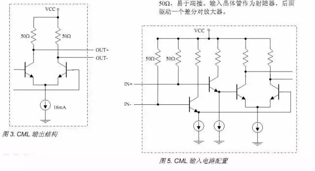 cmos电平，cmos电平与ttl电平的区别（数字电路电平标准全解析）