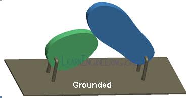 关于自由度介绍，关于自由度介绍的句子（什么是自由度）