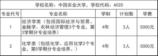 大学的卓越班和普通班有什么区别，如何读懂《招生指南》