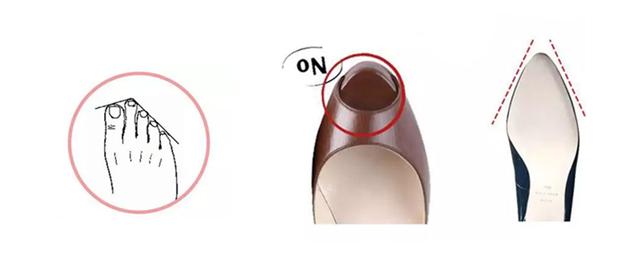 细高跟怎么穿才会稳，细高跟鞋怎么穿不累（这些选购技巧你都知道吗）