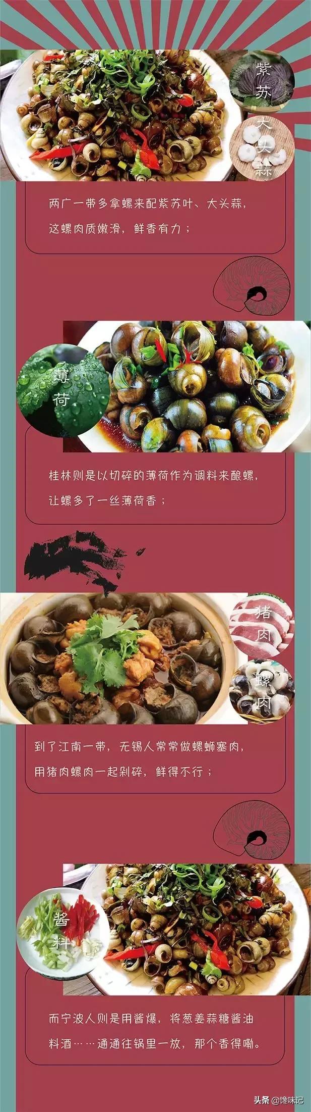 螺什么意思解释,螺字笔画笔顺(螺:中国人嘴上的阶级斗争) 螺什么意思解释,螺字笔画笔顺(螺:中国人嘴上的阶级斗争)