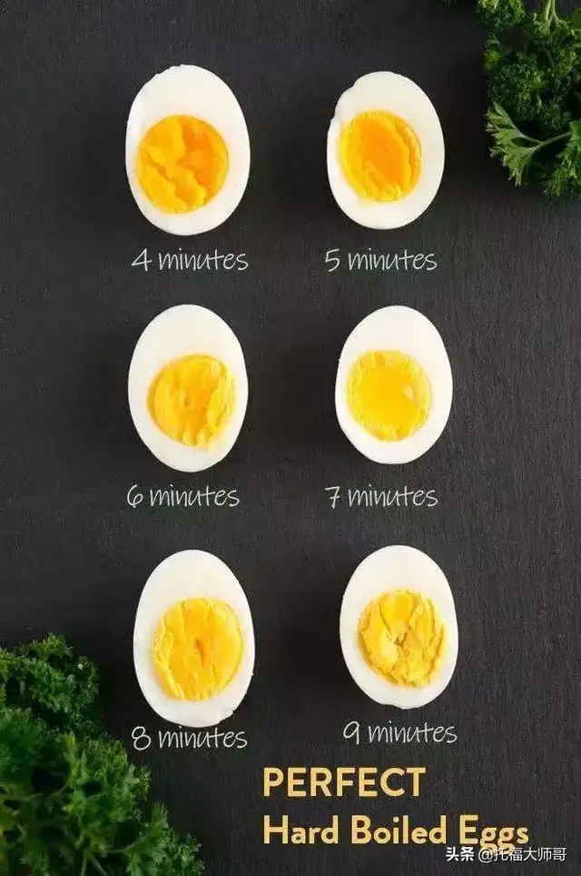 鸡蛋的英文是什么，鸡蛋的英文是什么意思（煎蛋、煮蛋、炒蛋用英语咋说）