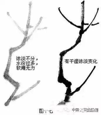 梅花简笔画的画法，梅花的简易画法简笔画（国画梅花画法详解）