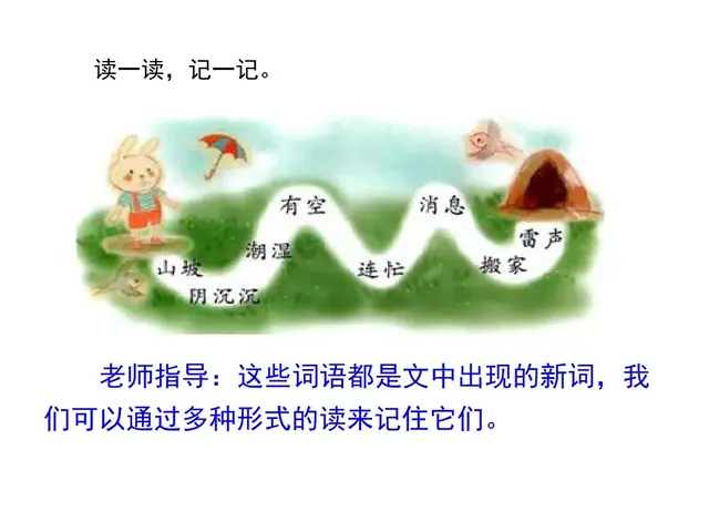 用赶紧造句子，用赶紧造句子一年级（部编版一年级下册第14课《要下雨了》知识点+图文讲解）