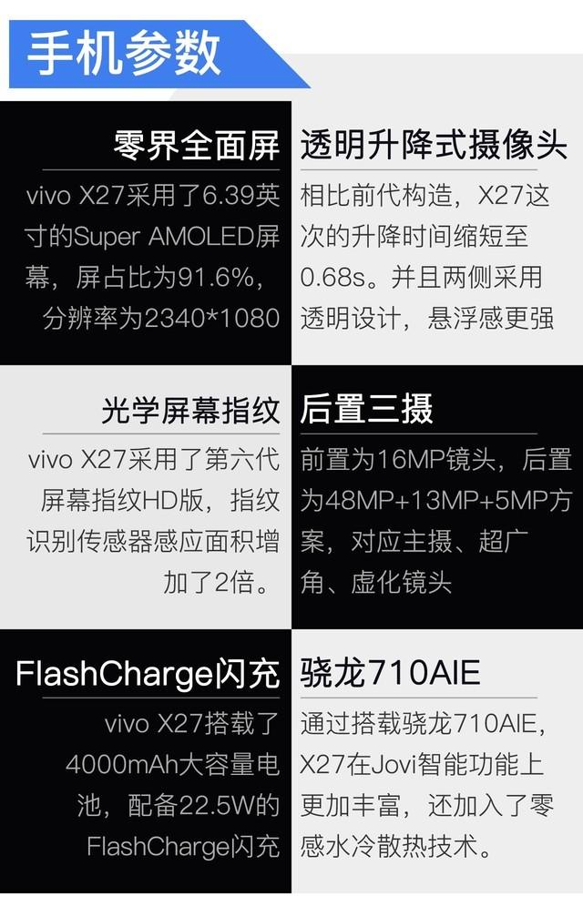 vivox27参数配置，vivo x27参数详细参数