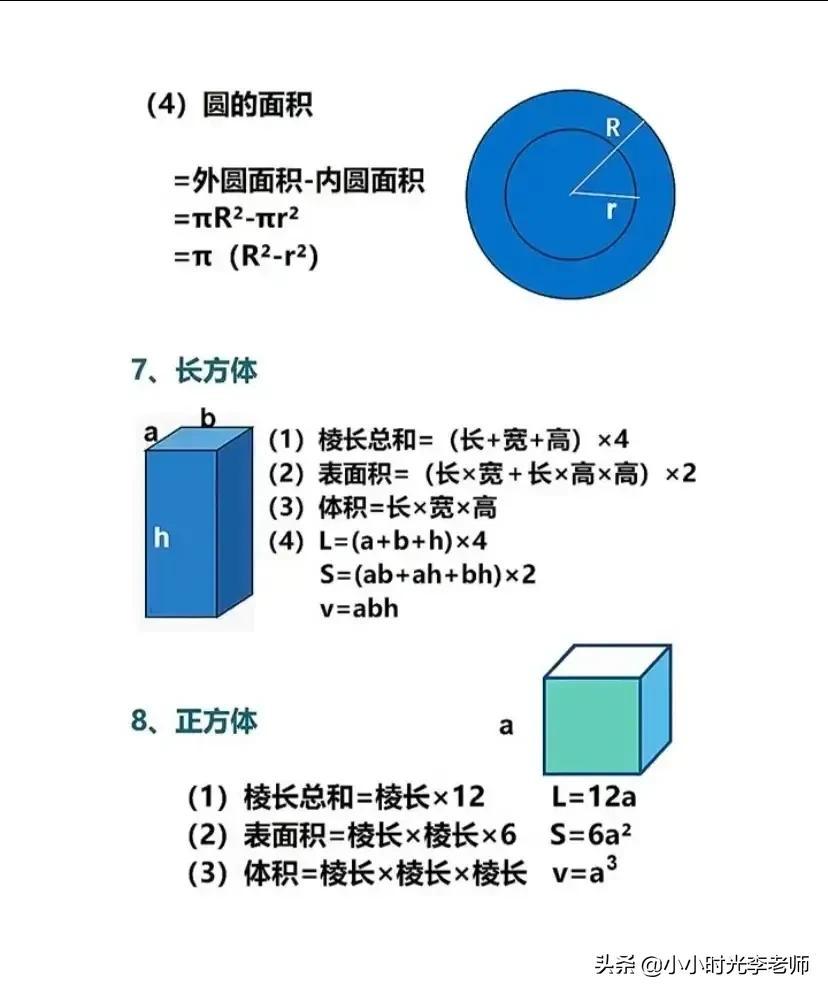 圆的面积公式和周长公式，圆的面积计算公式（小学数学必背公式汇总＃小学数学）