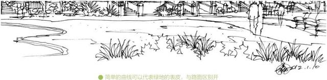 超简单风景速写入门初学者，适合初学者学习的速写中植物配景的画法图解教程