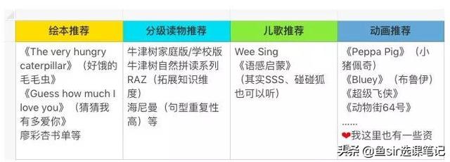 Sparks微信昵称（火花网名，Sparks微信昵称（火花微信昵称（10000+字终于写清楚了这套知名分级读物的方方面面）