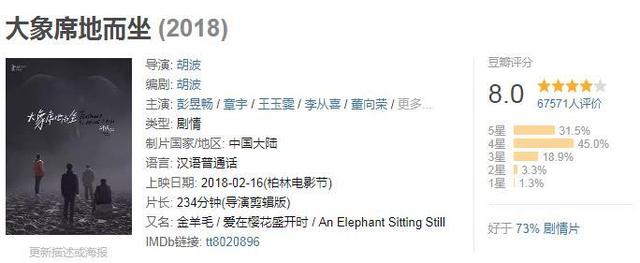 从文艺到油腻，一条朋友圈看透王小帅的地久天长