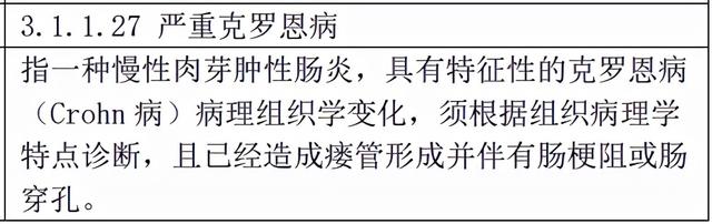 保险的定义和三个要点，保险的三种定义（保险公司有哪些拒赔套路）