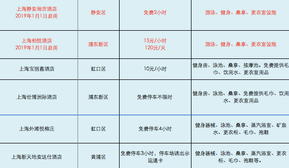 百夫长黑金卡是什么卡，百夫长黑金卡有几张（王思聪同款“百夫长黑卡”真的好用吗）
