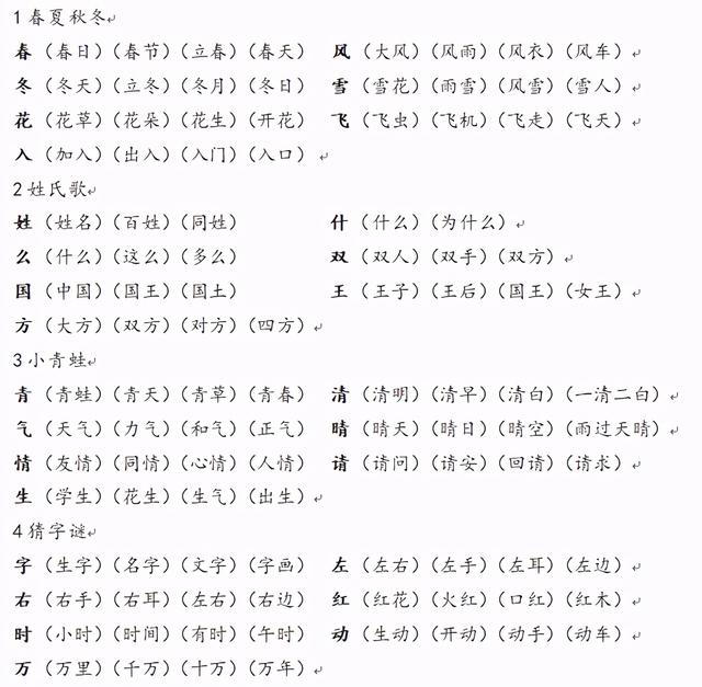 么部首和结构都是什么，么部首（部编版小学一年级下册复习一）