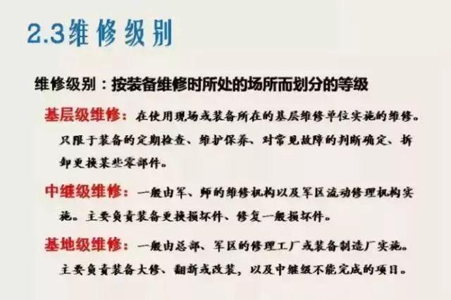 fmeca什么意思，fma是什么意思（国军标要求的产品“六性”到底是什么）