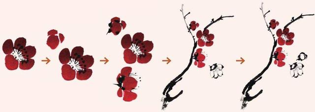 简单国画梅花，怎么样用圈点结合画法画梅花