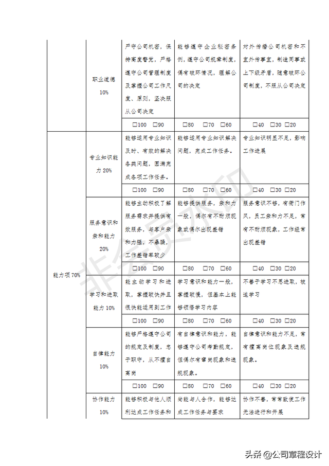 新员工培训方案，员工培训方案怎么写（新员工入职培训方案）