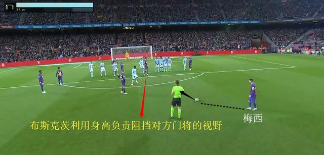 任意球为什么要有人墙，任意球人墙距离为什么是9.15米（仅拥有梅西的脚法还远远不够）