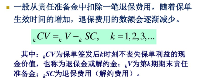 退保金是什么（谈一谈保险的现金价值）