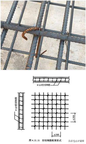 人防门是什么，地下车库的人防门是什么（人防工程怎么做）