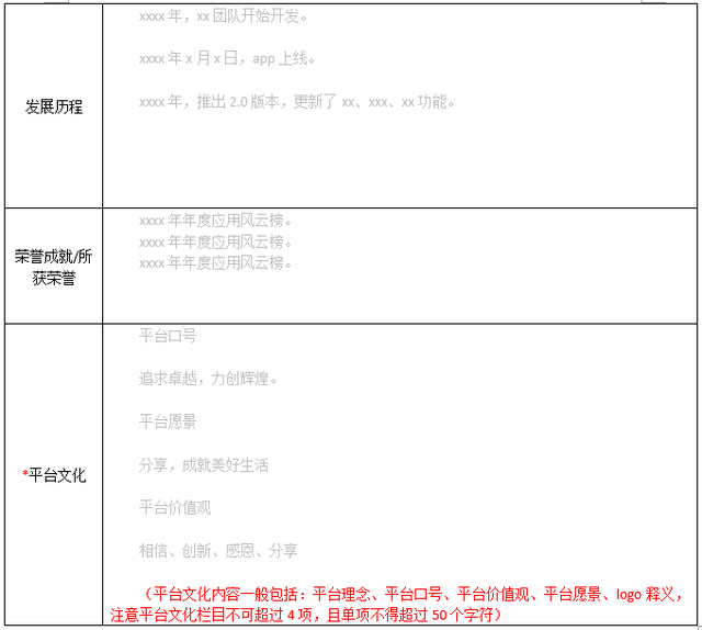 百度百科商城在哪，百度百科是官网吗（刚上线的APP怎么创建百度百科）