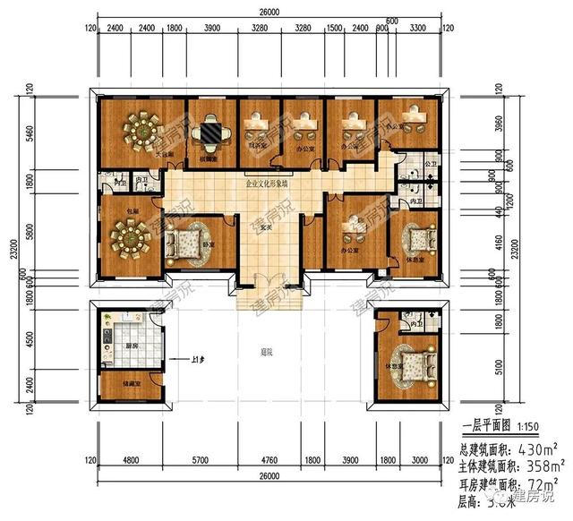 一层别墅效果图，一层别墅设计效果图大全带庭院（10款一层农村自建别墅）
