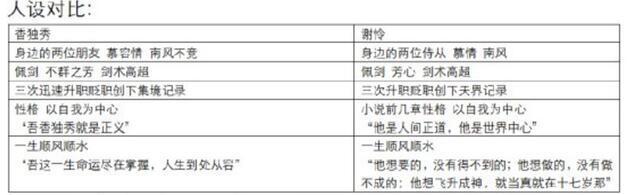 墨香铜臭真人照片，墨香铜臭真人长什么样子（当红作者入狱事件始末）