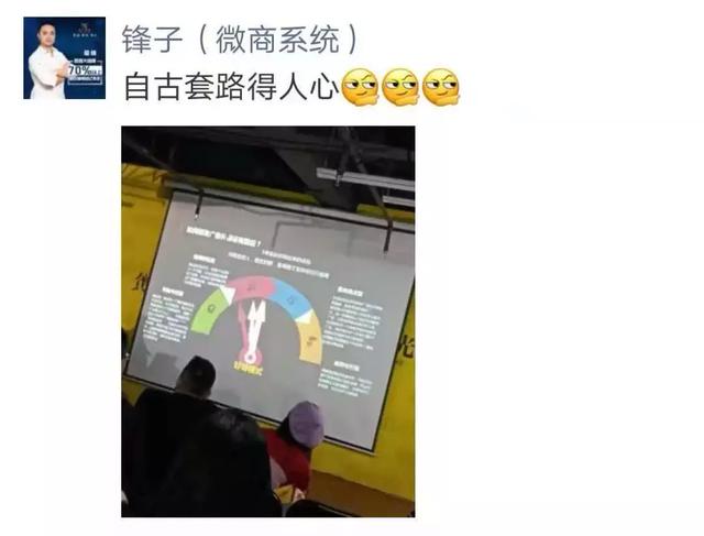 微商运作架构步骤方案，揭秘1个月销售1000万的社群微商运营流程