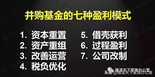 投資基金盈利模式，投資基金盈利模式分析？