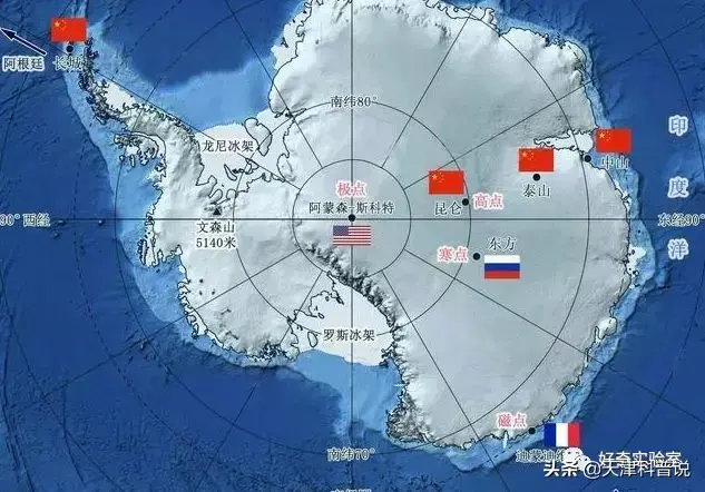 指南针n和s是什么方向，指北针和指南针的区别（拿着指南针走到最南点后）