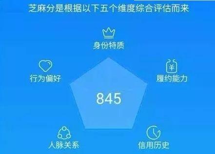 蚂蚁借呗为什么没有额度，蚂蚁借呗为什么没有额度了（有可能是这些原因导致的）