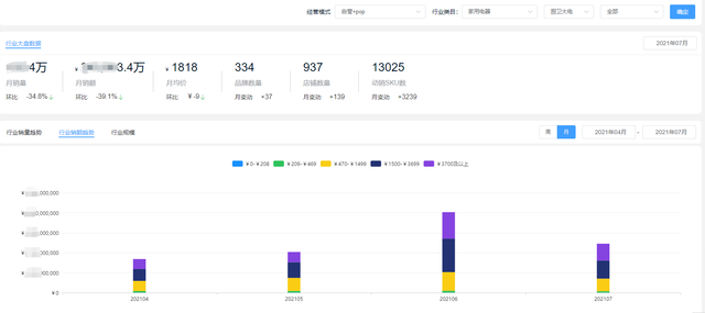 油烟机排名前十，油烟机十大公认品牌排行榜（<燃气灶、油烟机、洗碗机集合篇>）