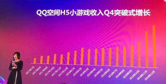 qq游戏有哪些，怎么查看自己玩过的QQ游戏都有哪些（拿下超3000款小游戏）