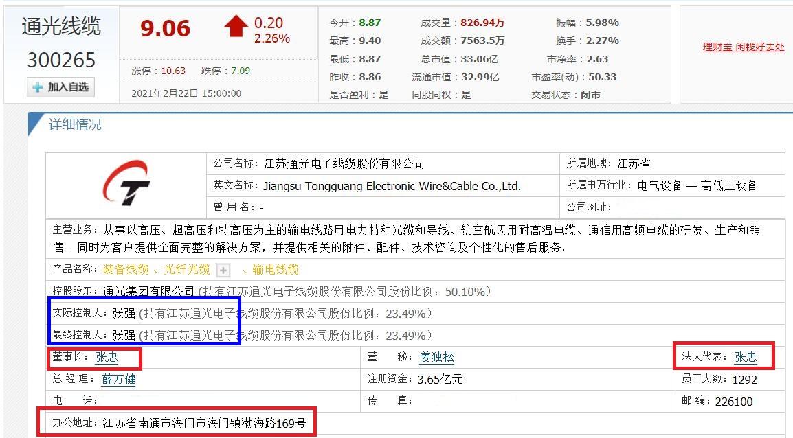 大连金牛（江苏海门浮现6位富翁）