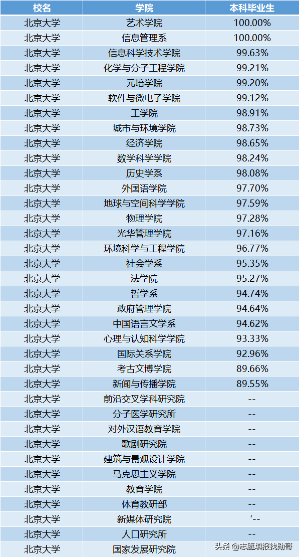 国防七子实力排名(国防科技大学为什么不是国防七子)