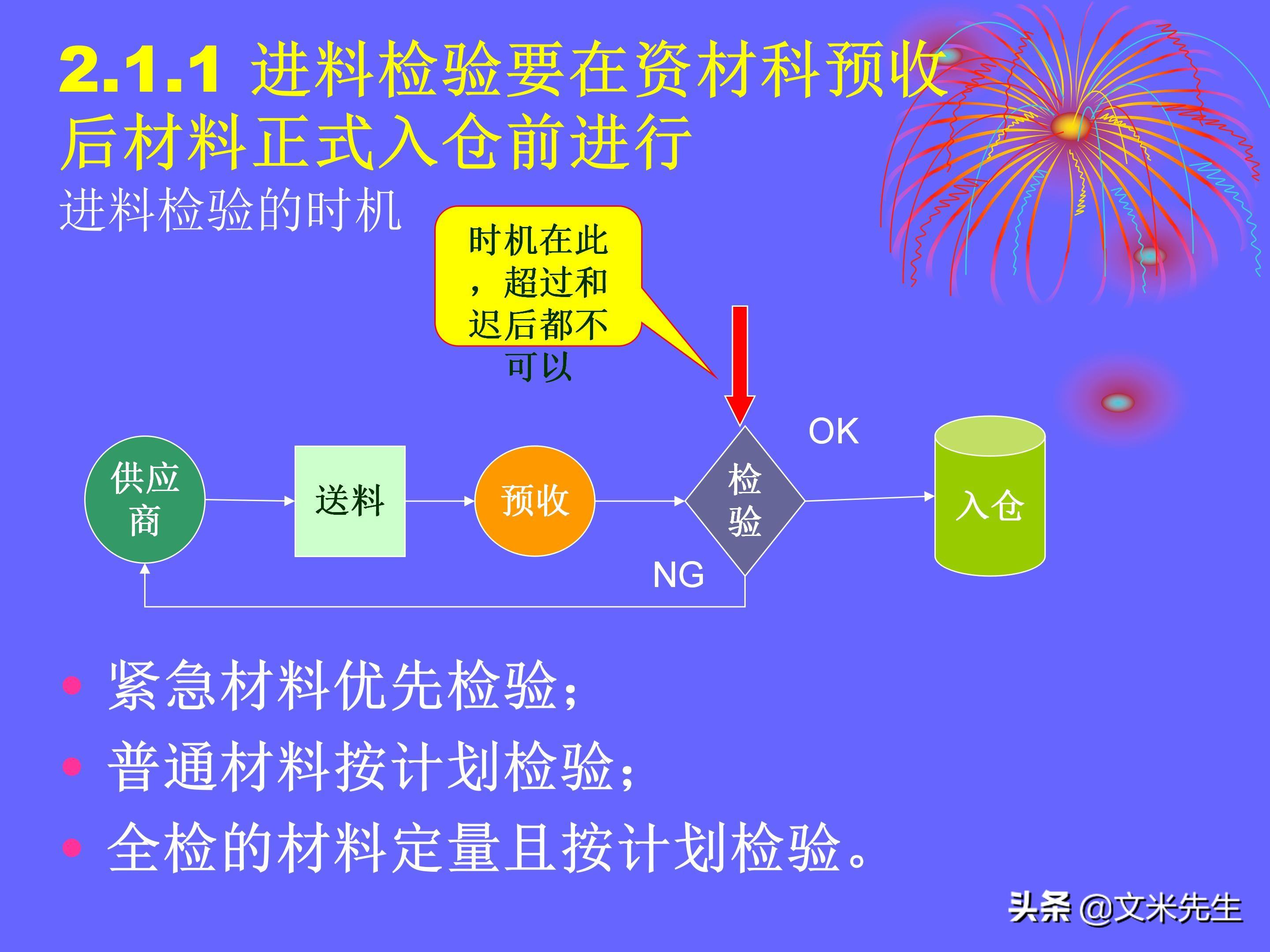 品管部（做品管部主管并不难）