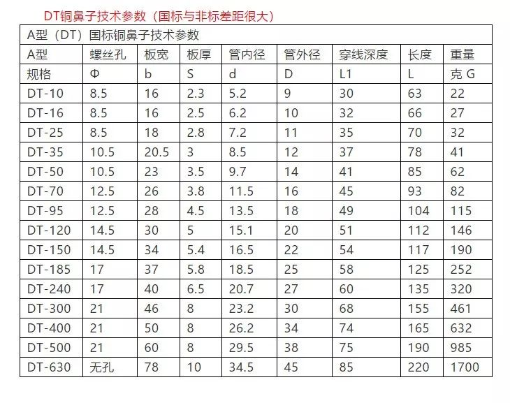 七折怎么算(一千八打七点七折怎么算)