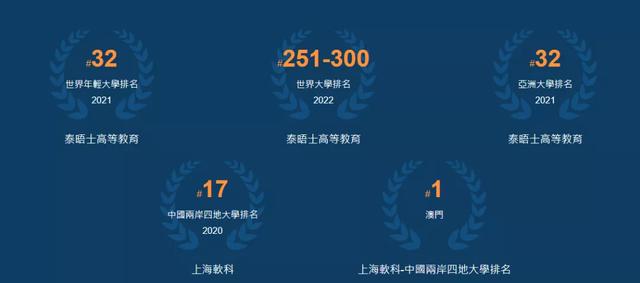 澳门科技大学研究生，澳门科技大学研究生院官网（澳门科技大学申请时间及专业汇总）