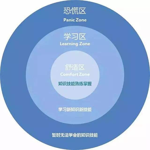 效仿的意思是什么，效仿是什么意思怎么解释（决定了你的学习效果）