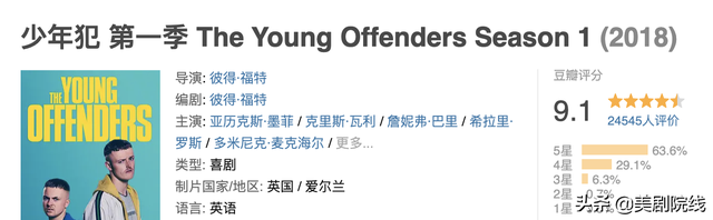 十大值得推荐的美剧，每一部都值得通宵去看