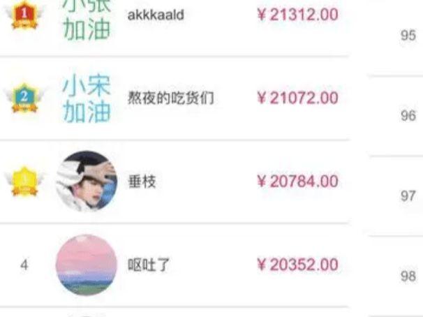 时代峰峻的老板，时代峰峻老板是谁（时代峰峻被曝无底线圈钱）