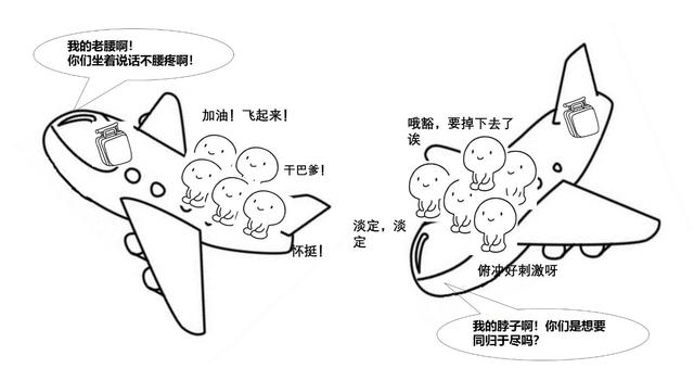 已值机是什么意思，已值机是什么意思怎么退票（提前那么长时间去机场傻等着干啥）