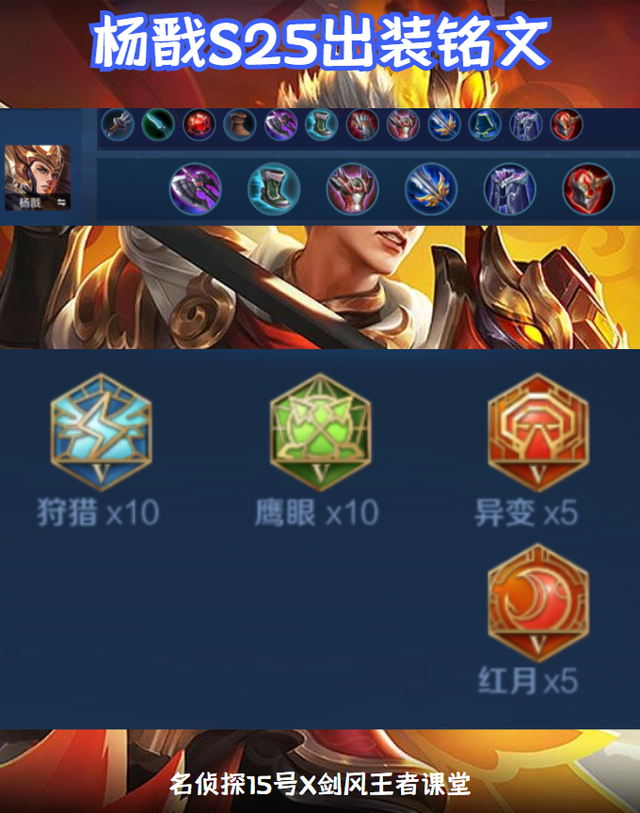 lol暗影之拳出装，lol手游铁拳最强出装（S25全英雄出装铭文PLUS版）