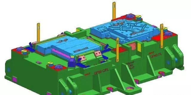 汽车模具设计（干货）